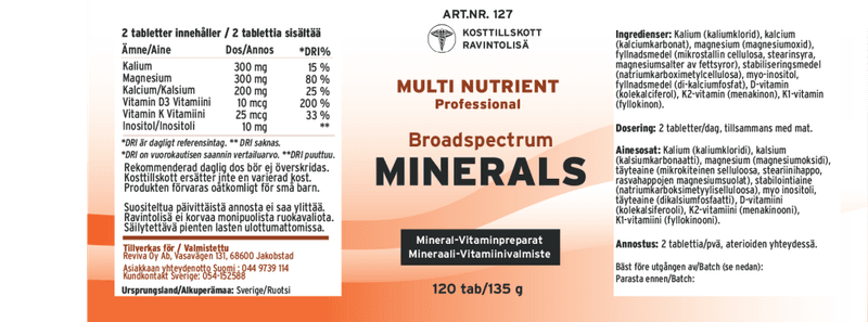 Bredspektrum Mineraler